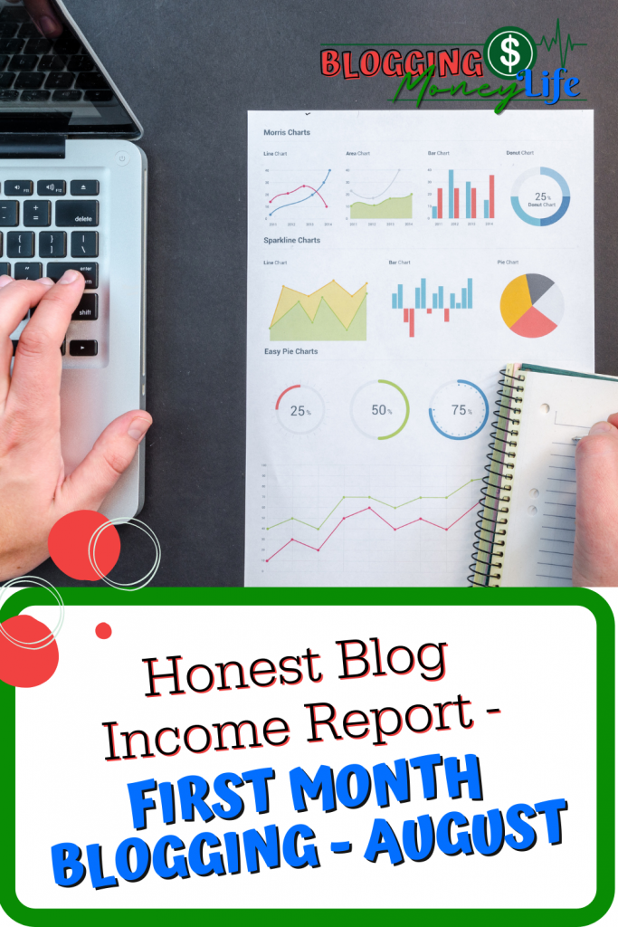 Honest Blog Income Report - First Month Blogging - August 2021