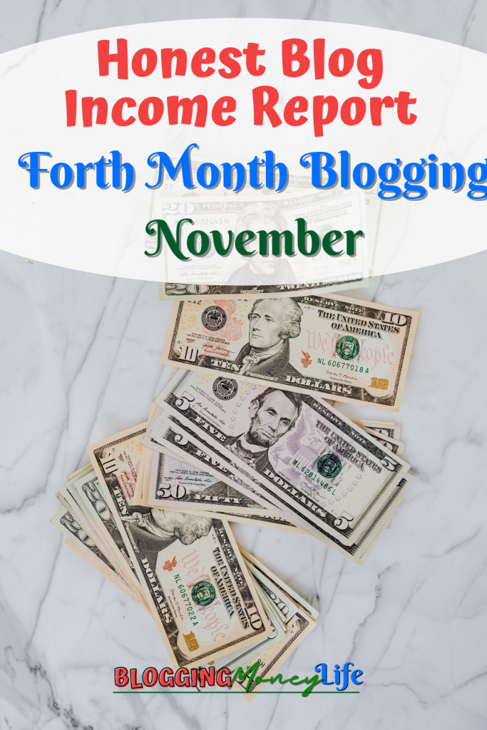 Honest Blog Income Report – November 2021
