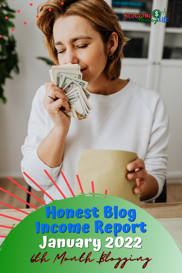 Honest Blog Income Report–January 2022-6th Month Blogging
