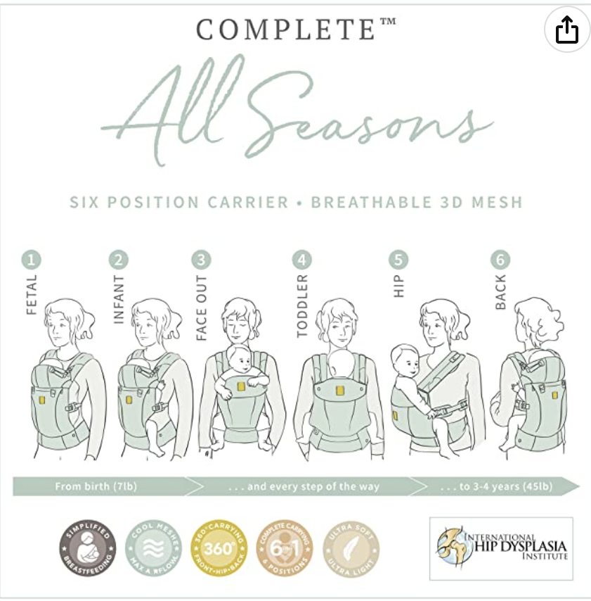 Líllébaby Complete Baby Carrier baby placement chart